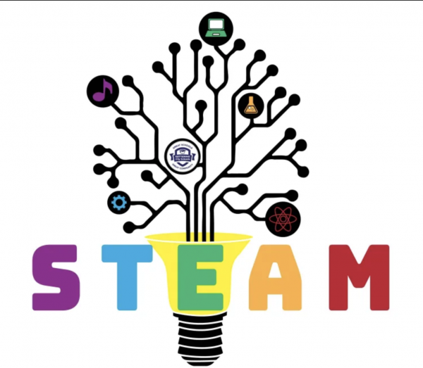 Image for event: Teen STEAM Cafe